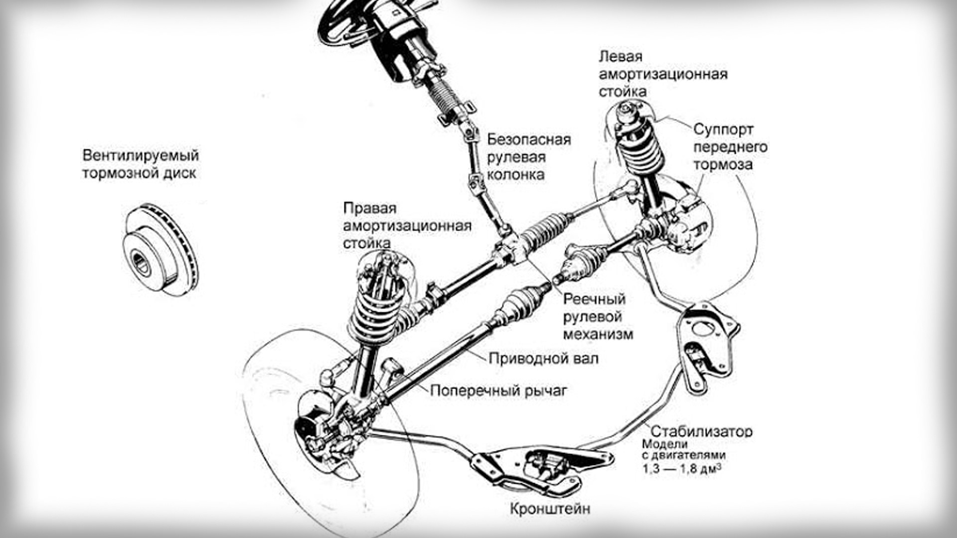 Форд фьюжн передняя подвеска схема