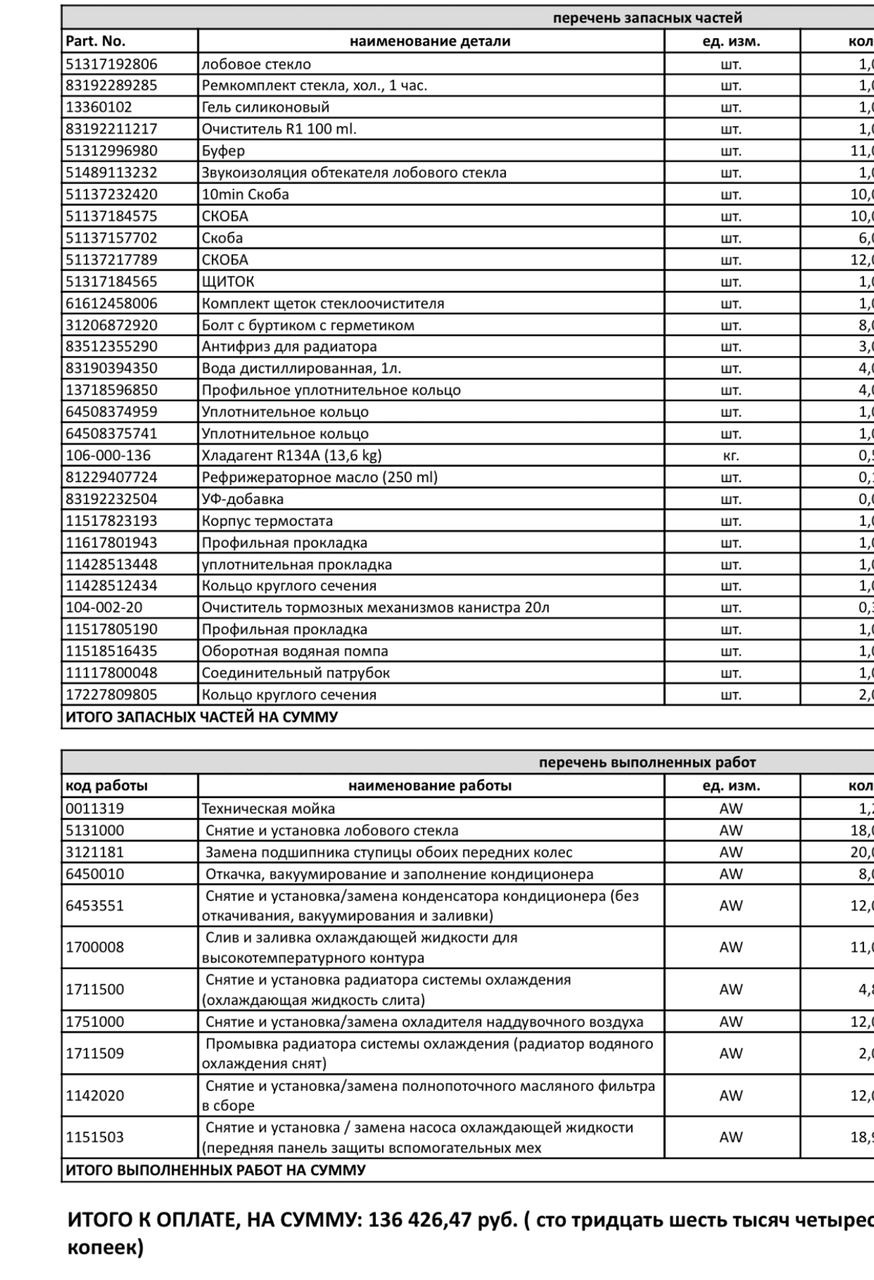 Замена лобового стекла и мелкие работы по ДВС. — BMW 7 series (F01/02), 3  л, 2010 года | плановое ТО | DRIVE2