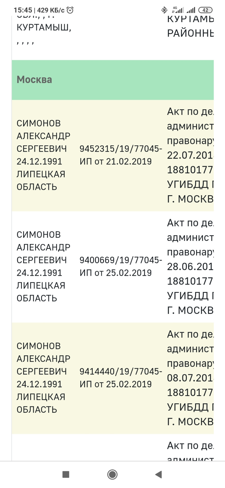 Есть же Пристава уроды — Mitsubishi Cedia, 1,8 л, 2001 года | налоги и  пошлины | DRIVE2