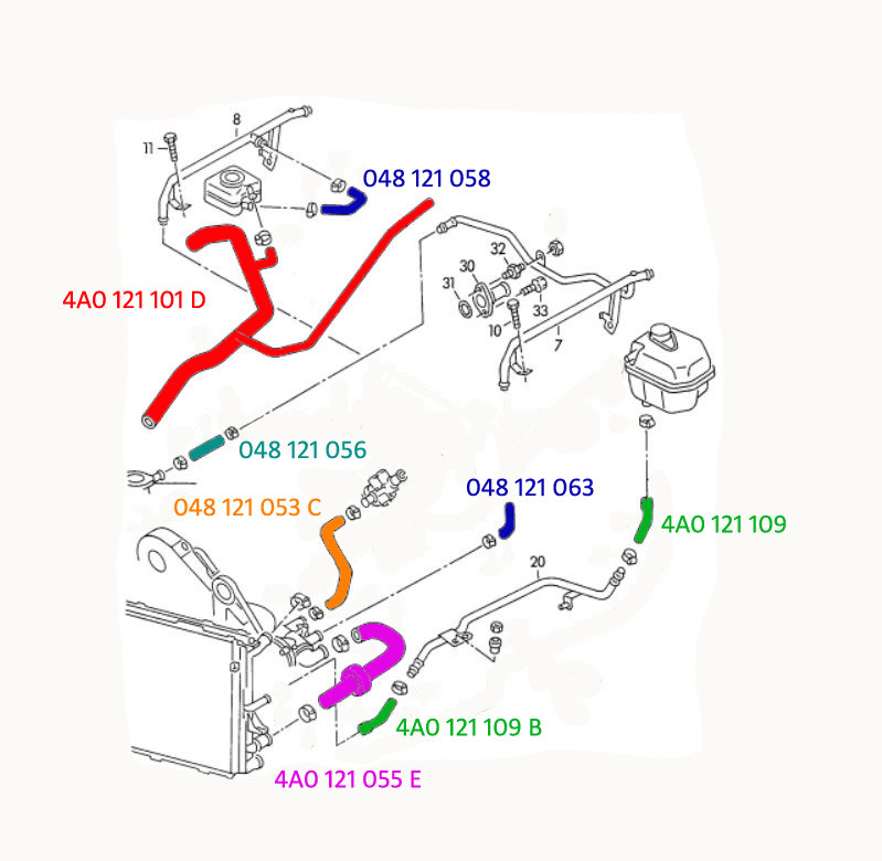 Схема охлаждения ауди 100 с4