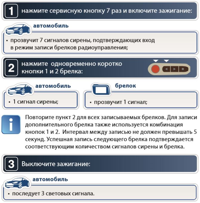 Как прописать брелок Starline A91 - как правильно настроить