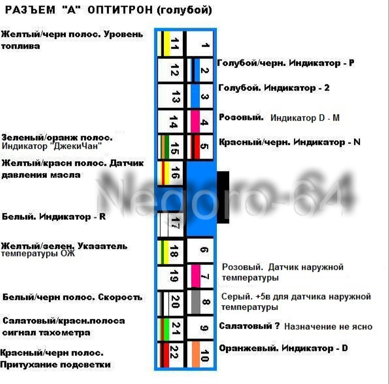 Не работают стеклоподъемники хонда аккорд 6