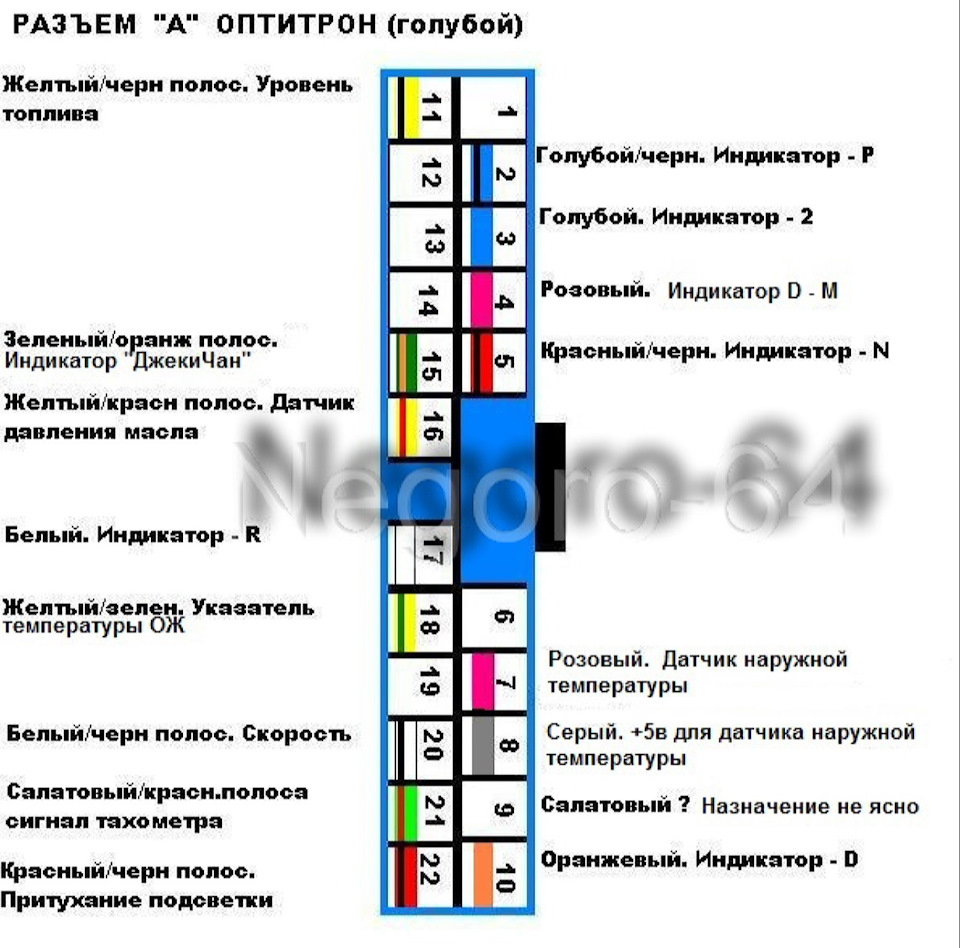 Схема стеклоподъемников honda cr v