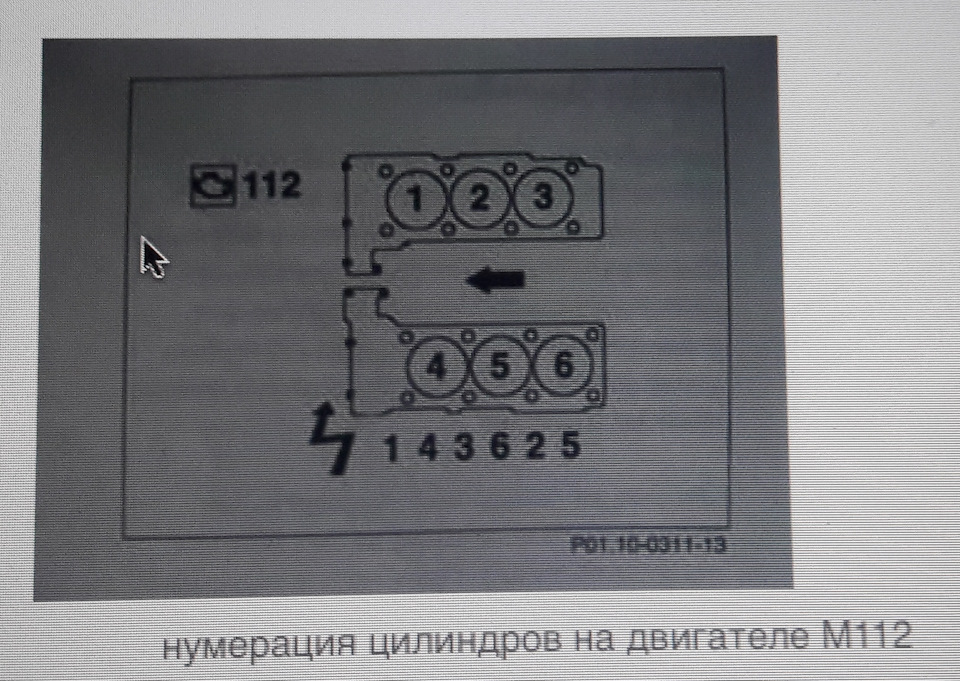 Расположение цилиндров двигателя д 15 б
