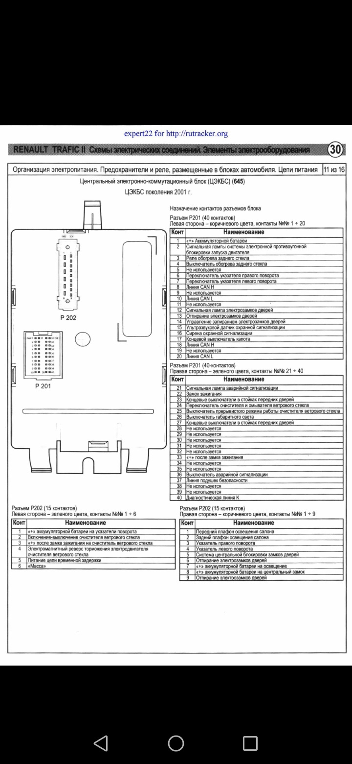 Renault Trafic :пропали поворотники и аварийка — Renault Trafic (2G), 2 л,  2005 года | поломка | DRIVE2