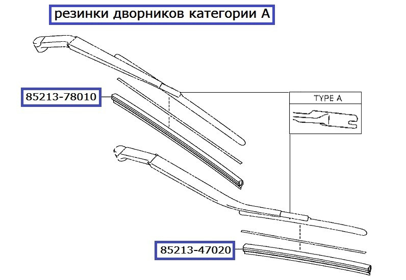 Длина щеток стеклоочистителя