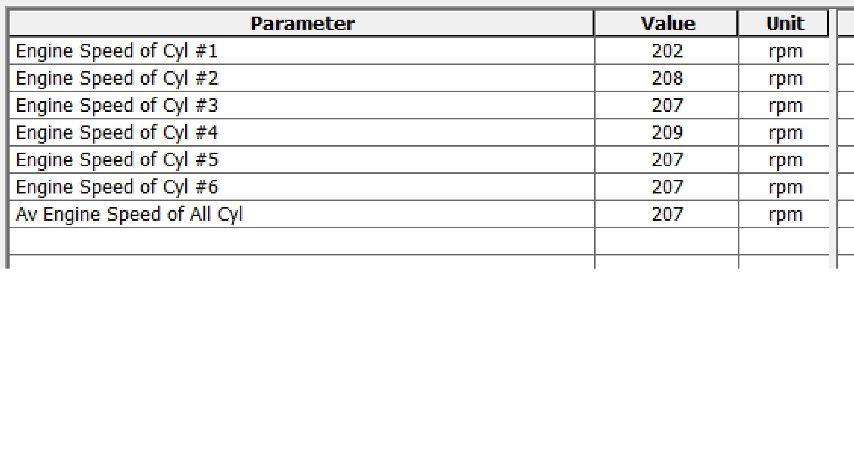 idle spark advance control Нужен совет — Toyota Camry (XV50), 3,5 л