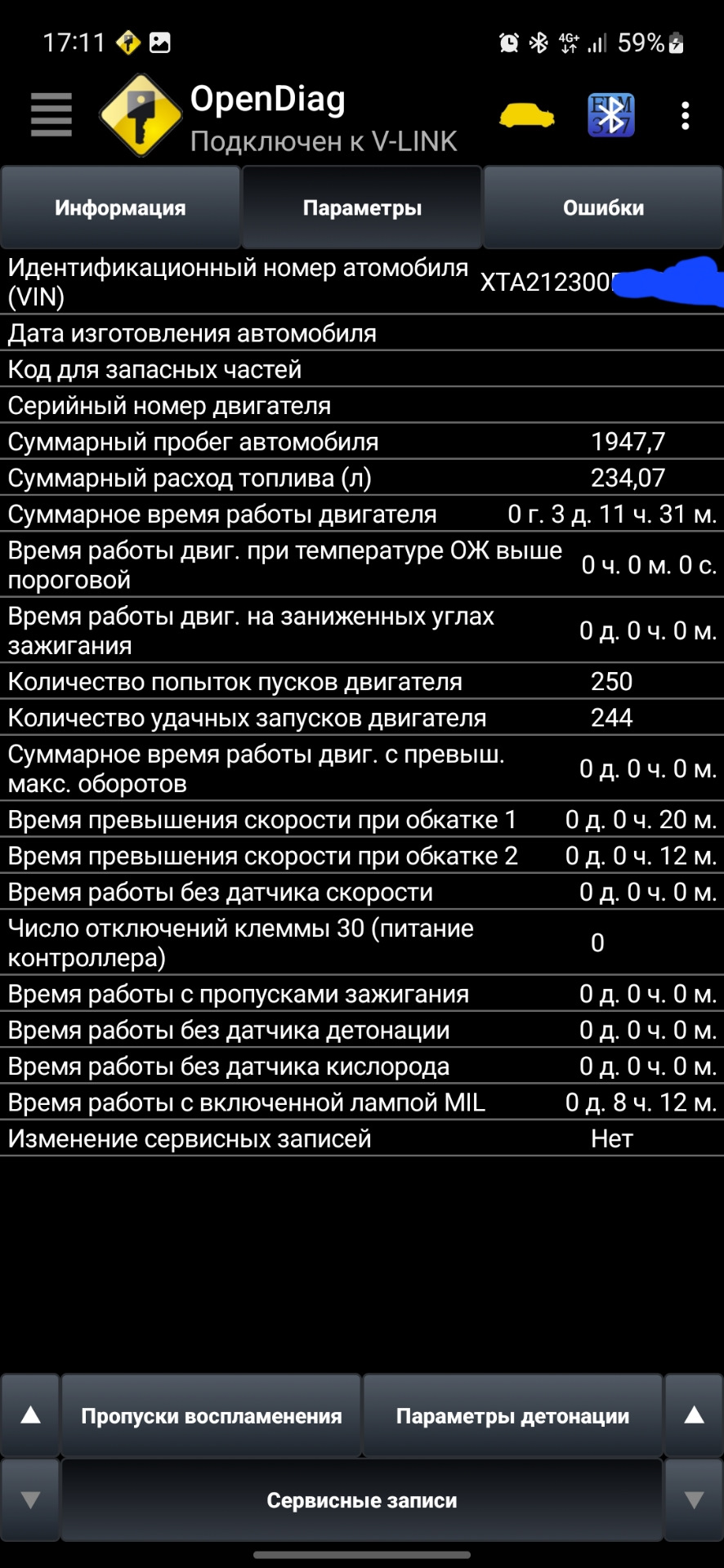 Что может сканировать OpenDiag на Ителме 74.9 — Lada Niva Travel, 1,7 л ...