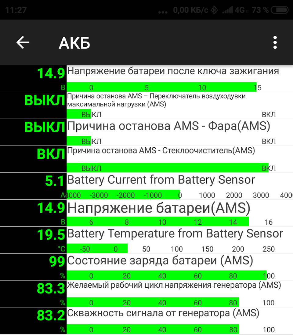 Система управления генератором (AMS). Нюансы работы. — Hyundai Creta (1G),  2 л, 2018 года | электроника | DRIVE2