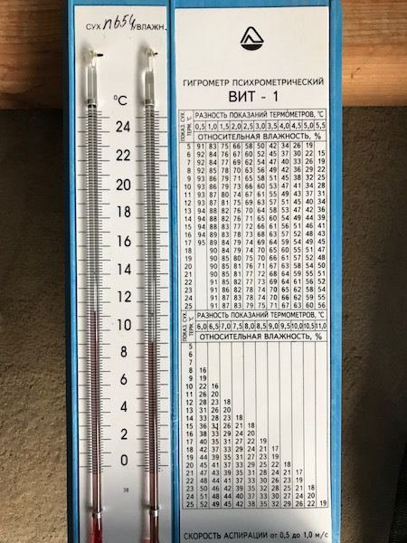 Разность показаний термометров психрометра. Вит-1 гигрометр психрометрический таблица. Таблица гигрометра психрометрического вит-2. Гигрометр психрометрический вит-1 таблица психрометрическая. Психометрический гигрометр вит-1 таблица.