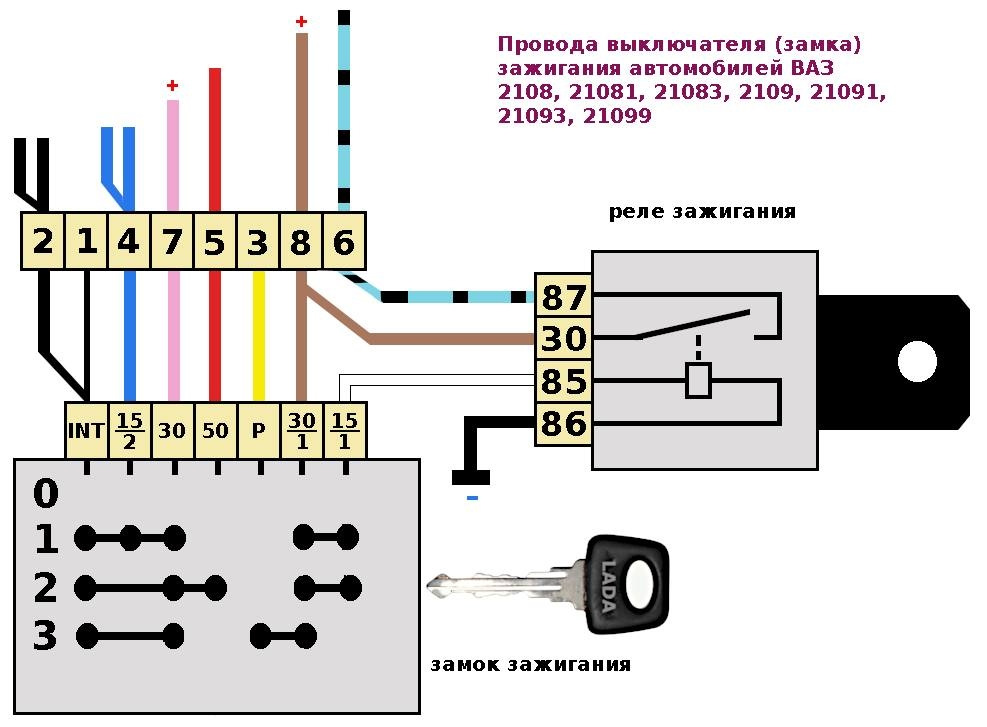 Распиновка 21099 Восьмиклоп рэйсинг. Spec Winter - Lada 21093, 1,6 л, 1996 года тюнинг DRIVE2