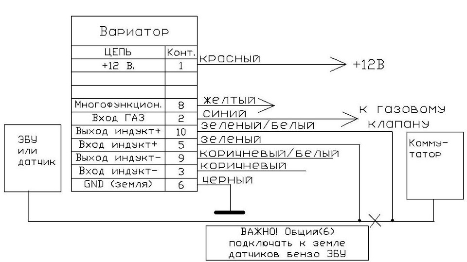 Установка вариатора уоз Тритон 618 — Toyota Camry (V30), 2 л., 1993 ...