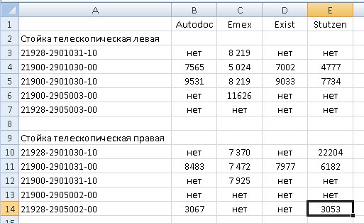 стойки задние гранта какие ставить. aYAAAgDu8 A 960. стойки задние гранта какие ставить фото. стойки задние гранта какие ставить-aYAAAgDu8 A 960. картинка стойки задние гранта какие ставить. картинка aYAAAgDu8 A 960