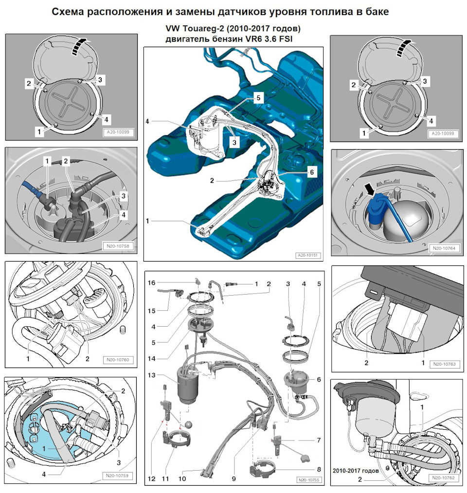 Фото в бортжурнале Volkswagen Touareg (2G)