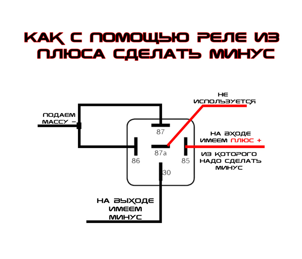 как подключить минус на авто (91) фото