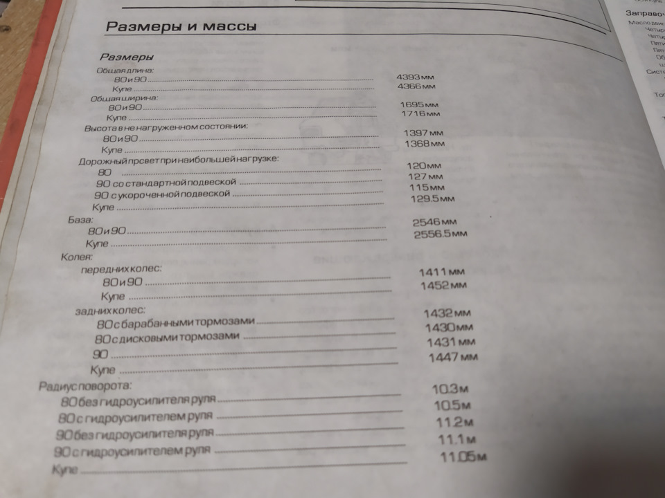 Фото в бортжурнале Audi 80 (B3)