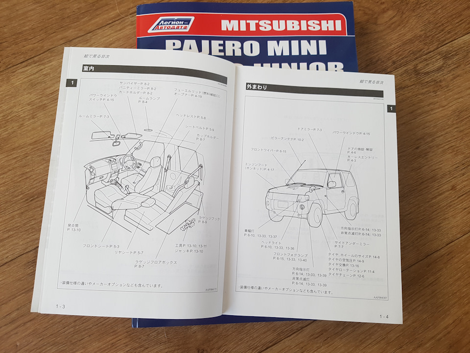 V4a12 схема mitsubishi pajero mini акпп мануал