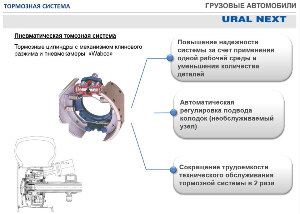 Тормозная система урал некст схема