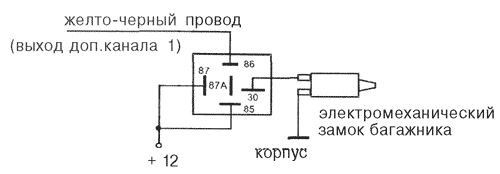 Дополнительный выход