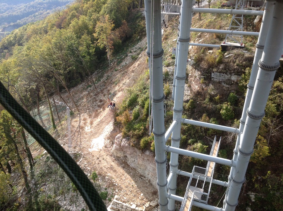 Skypark сочи карта