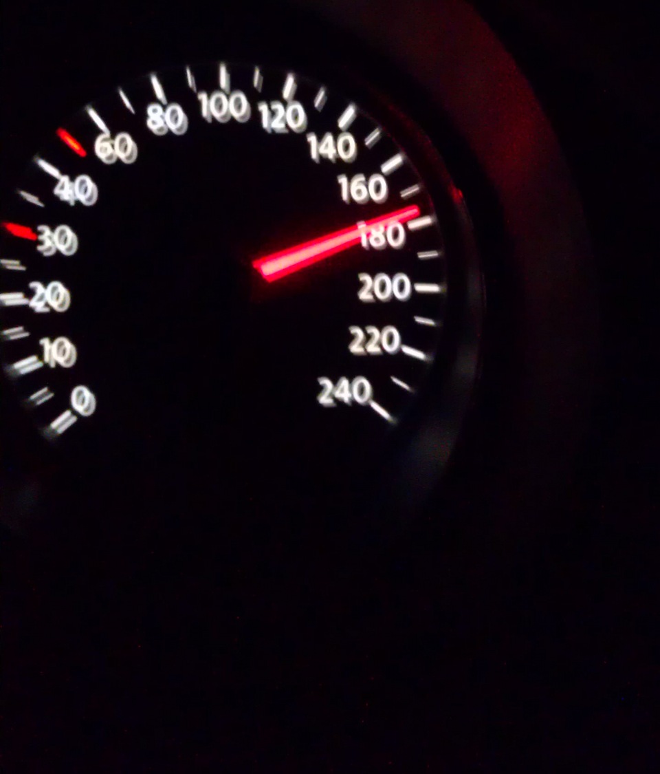 Скорость автомобиля 80км ч. Фольксваген поло ночь 200км. Спидометр Ниссан 140км/ч. Спидометр БМВ скорость 200. Спидометр Volkswagen 200 км.