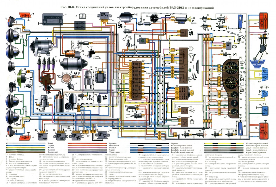 Схемы Ваз 2103 И Ваз 2106 — DRIVE2