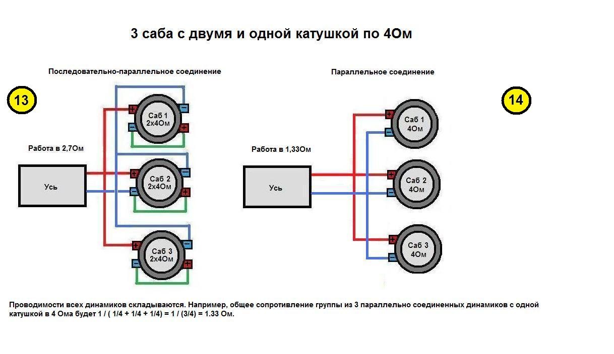 Схема подключения саба в 1 ом