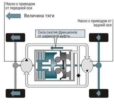 Dual в автомобиле что это такое. Смотреть фото Dual в автомобиле что это такое. Смотреть картинку Dual в автомобиле что это такое. Картинка про Dual в автомобиле что это такое. Фото Dual в автомобиле что это такое