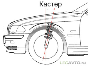 Ключевые аспекты влияния