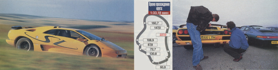 Тест на управляемость авто. Смотреть фото Тест на управляемость авто. Смотреть картинку Тест на управляемость авто. Картинка про Тест на управляемость авто. Фото Тест на управляемость авто Тест на управляемость авто. Смотреть фото Тест на управляемость авто. Смотреть картинку Тест на управляемость авто. Картинка про Тест на управляемость авто. Фото Тест на управляемость авто