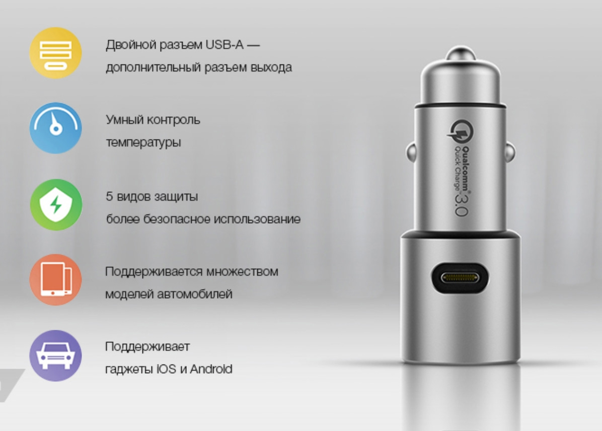 Mi Car Charger Pro Купить