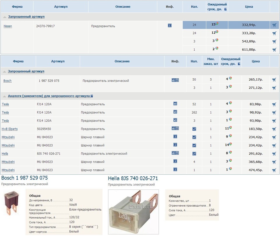 MU840023 Предохранитель Mitsubishi | Запчасти на DRIVE2