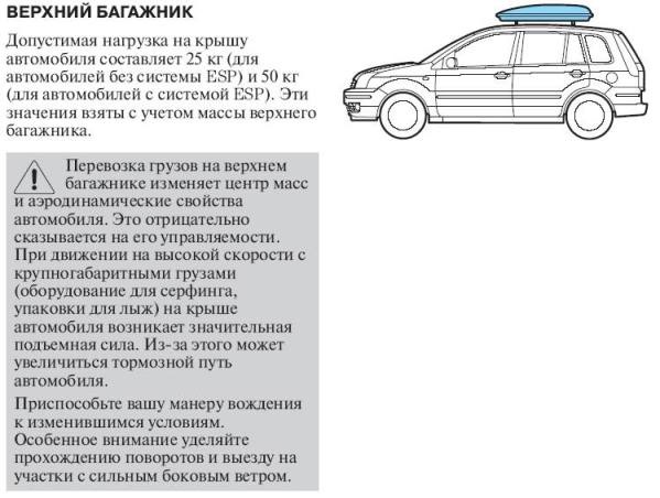 Допустимая нагрузка на крышу автомобиля ваз 2107