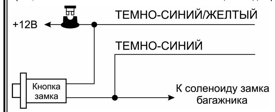 Кнопка открывания багажника 2110 схема