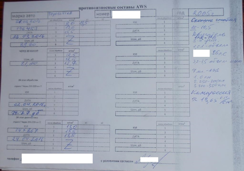 Toyota Vitz (г.в.1999, двигатель 1KR) ОБРАБОТКА СОСТАВАМИ AWS ...