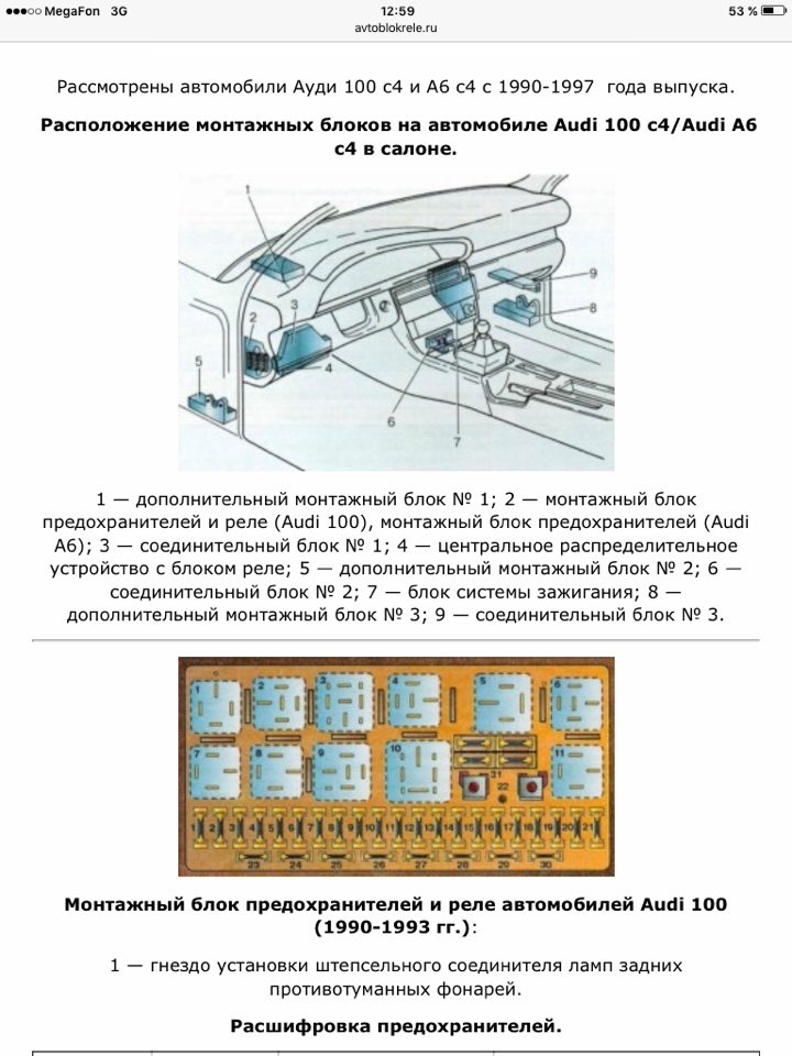 Ауди 100 ц 3 схема предохранителей