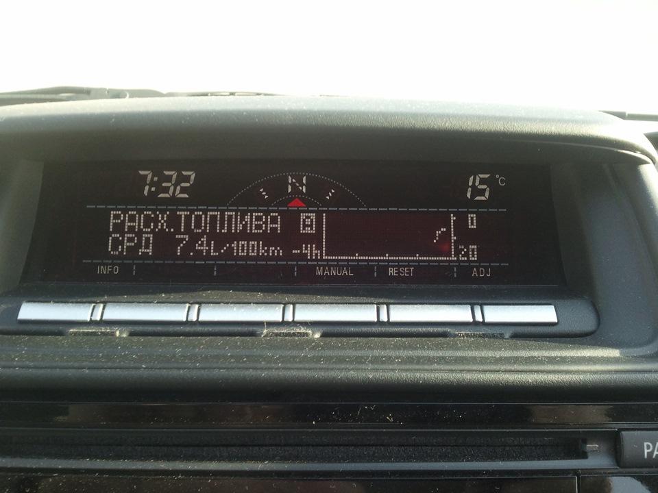 Расход топлива — Mitsubishi Pajero Sport (2G), 2,5 л, 2013 года ...