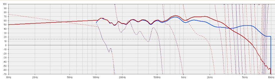 Частотный фильтр для авто. Смотреть фото Частотный фильтр для авто. Смотреть картинку Частотный фильтр для авто. Картинка про Частотный фильтр для авто. Фото Частотный фильтр для авто Частотный фильтр для авто. Смотреть фото Частотный фильтр для авто. Смотреть картинку Частотный фильтр для авто. Картинка про Частотный фильтр для авто. Фото Частотный фильтр для авто