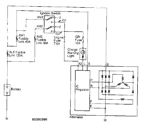 Генератор 1uz fe