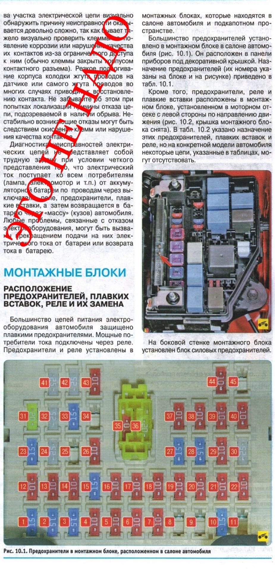 Схема предохранителей на киа рио 2014