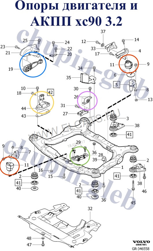 Опоры двигателя Вольво xc90