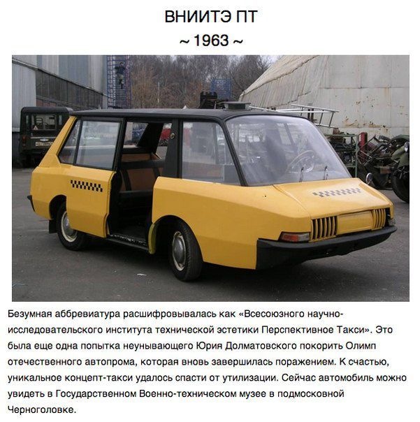 Вниитэ история дизайна