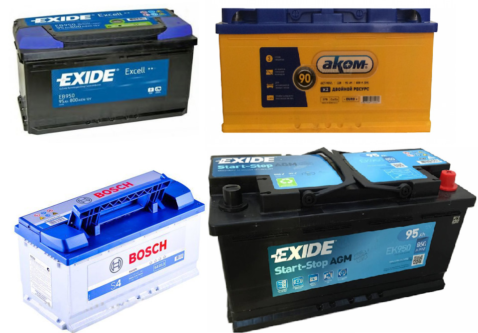Ключевые факторы популярности Exide