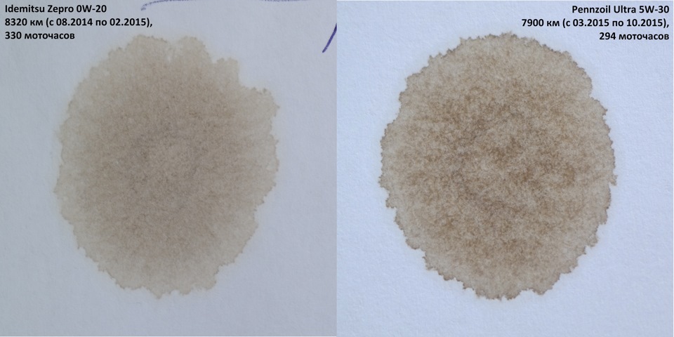 нормальное фото капли — Mazda CX-5 (1G)