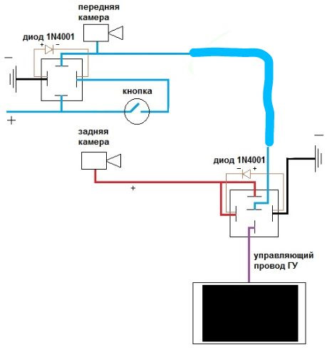 Схема подключения камеры обгона к магнитоле