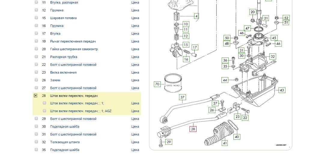 Как отремонтировать шток переключения передач? — Volkswagen Passat B5 ...