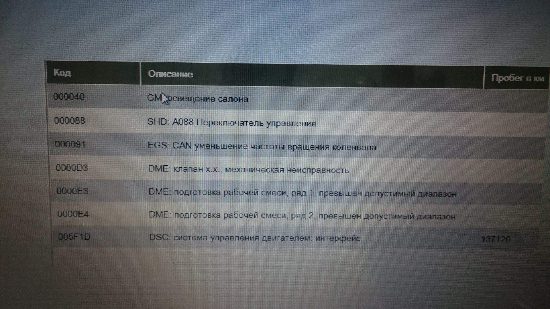 Ошибка 4 2 5. Ошибка 4 на 4 BMW. Подготовка рабочей смеси ряд 1 и ряд 2. EGS: can уменьшение частоты вращения коленвала. DME клапан х.х механическая неисправность е53.