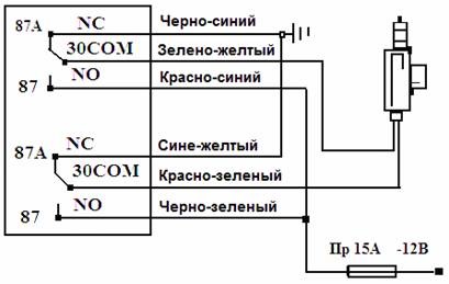 Pantera xs 3300 схема подключения