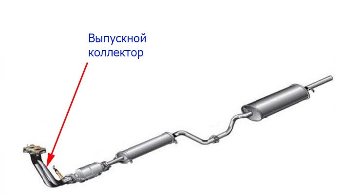 Выхлопная Система Ваз 21099 Купить