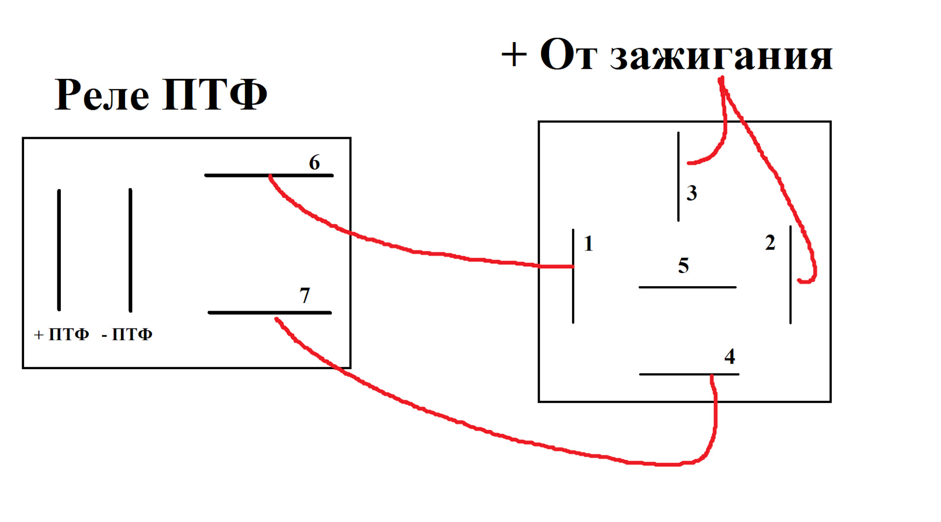 Как подключить дхо при запуске двигателя. Как подключить дхо при запуске двигателя